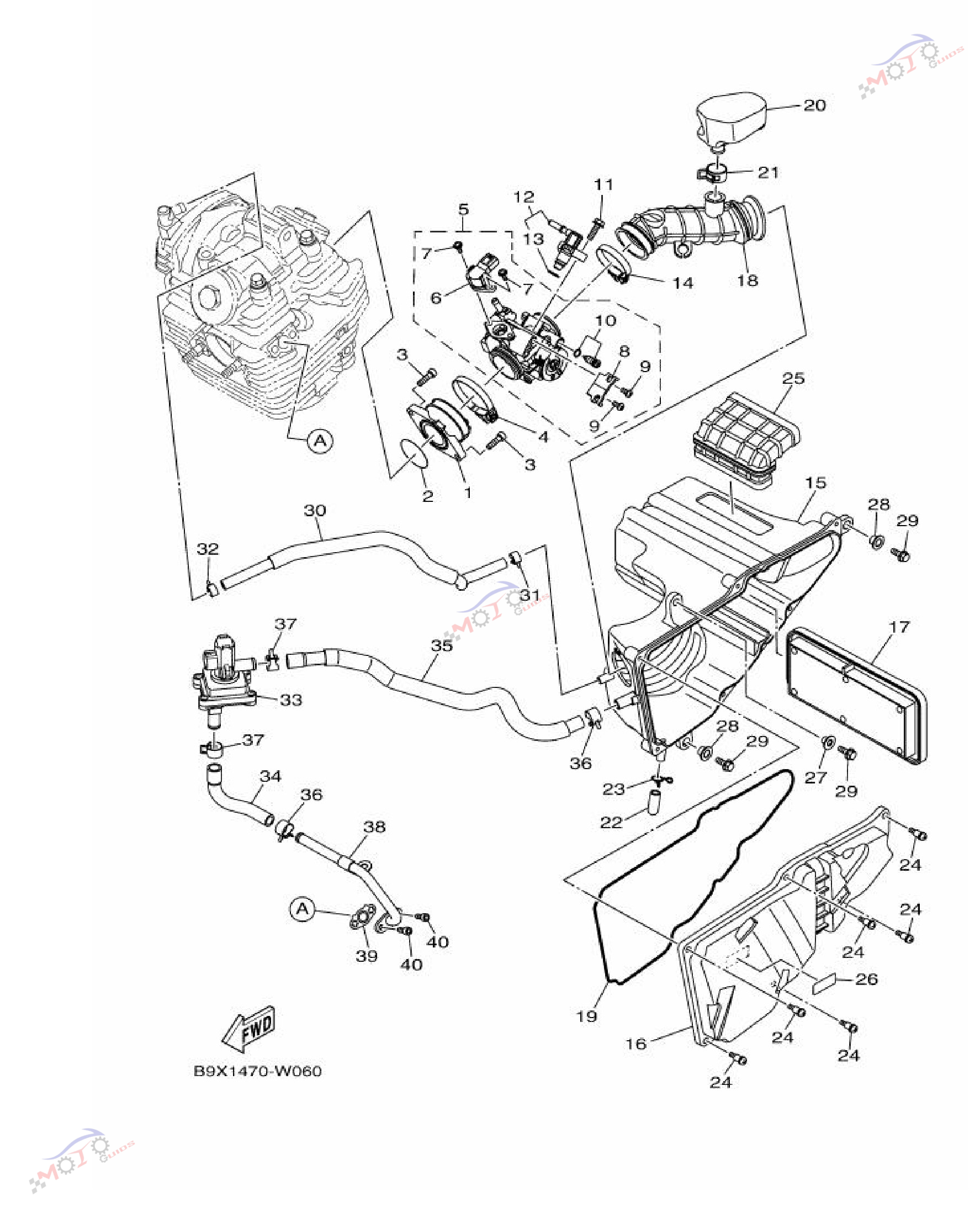 Frame Diagram